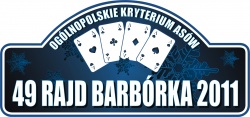 Impervius wspiera Wilk&Żuk Rally Team podczas startu w 49. Rajdzie Barbórki.